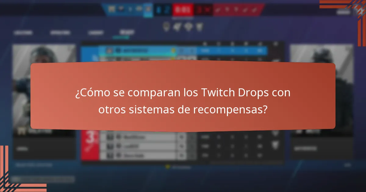 ¿Cómo puedo reclamar mis recompensas de Twitch Drops?